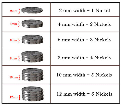 nickels for width
