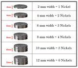 Nickels to show width
