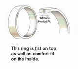 Mossy Oak New Break Up Black Camo Ring 