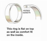 Tree Bark Ring in Titanium with Zrconium Inlay 