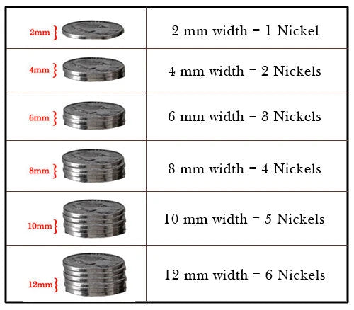 Black Ring with Barbed Wire Pattern - 7mm 