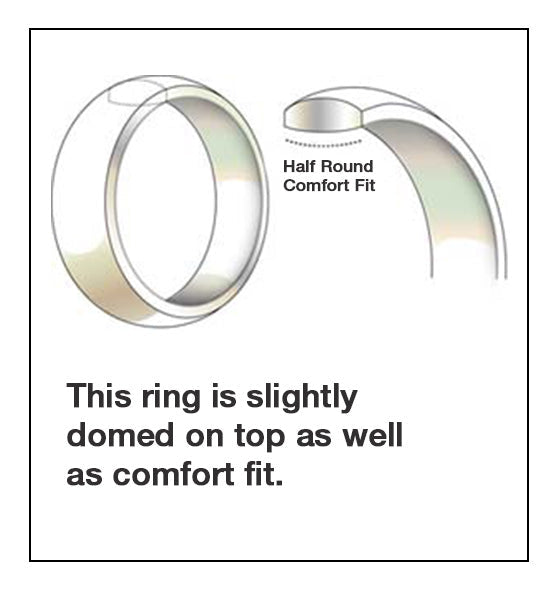 Domed Profile and Comfort Fit Diagram