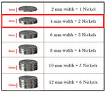 Women's Realtree Camo Ring 4mm Cobalt - Choose Pattern 