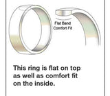Realtree Max 4 Camo Ring - Titanium 10mm 