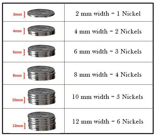 Black Zirconium Tree Line Ring