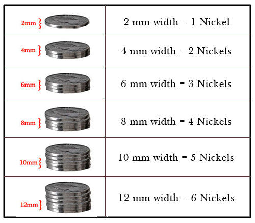 Tungsten Ring with Military Style Jungle Camo Inlay - Camo Ever After