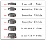 Mountain Range Black Tungsten Nature Ring 