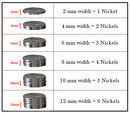 nickels to show right width