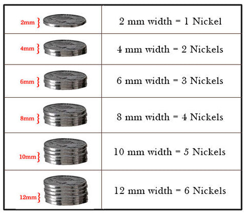 nickels to show right width